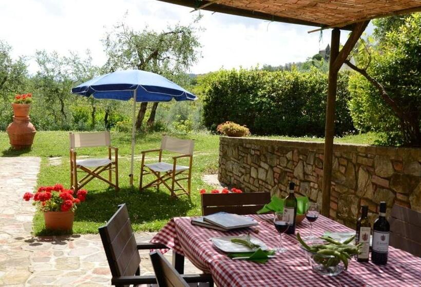 آپارتمان 1 خوابه با چشم‌انداز استخر, Agriturismo Rigone In Chianti