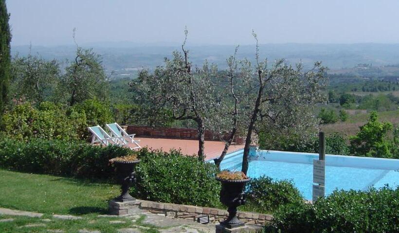 آپارتمان 1 خوابه با چشم‌انداز باغ, Agriturismo Rigone In Chianti