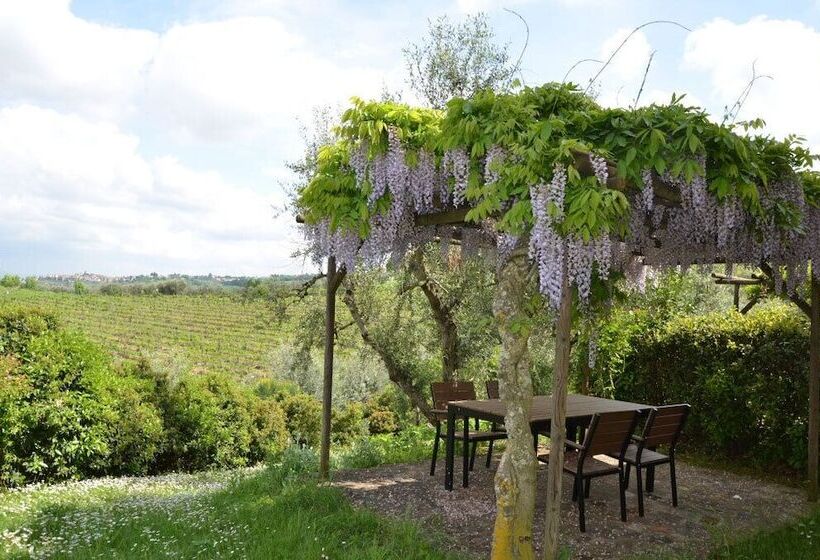 복층 룸, Agriturismo Rigone In Chianti
