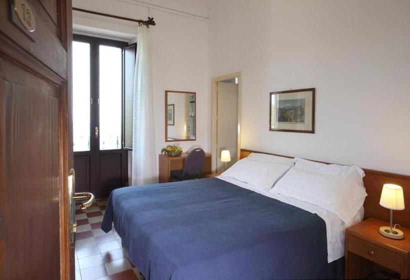 Номер Стандарт Вид на Море с Балконом, Villa Astoria