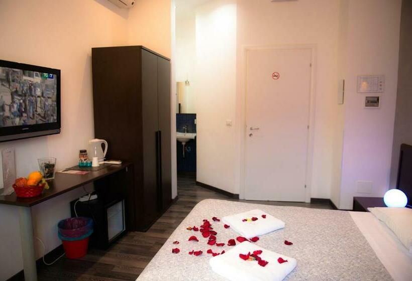 标准间, Chroma Exy Chroma Italy