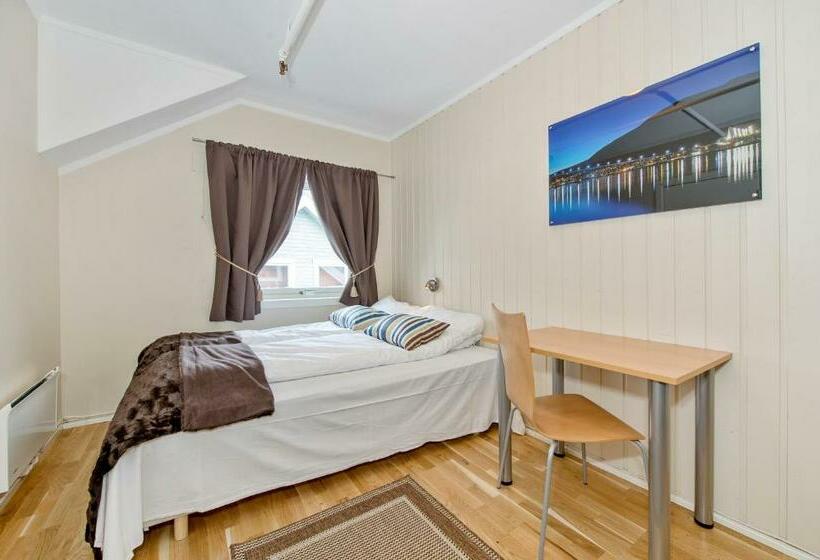 スタンダードルーム, Enter Backpack