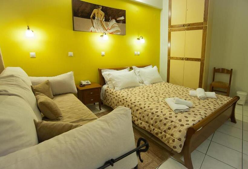 غرفة قياسية ثلاثية, Pitho