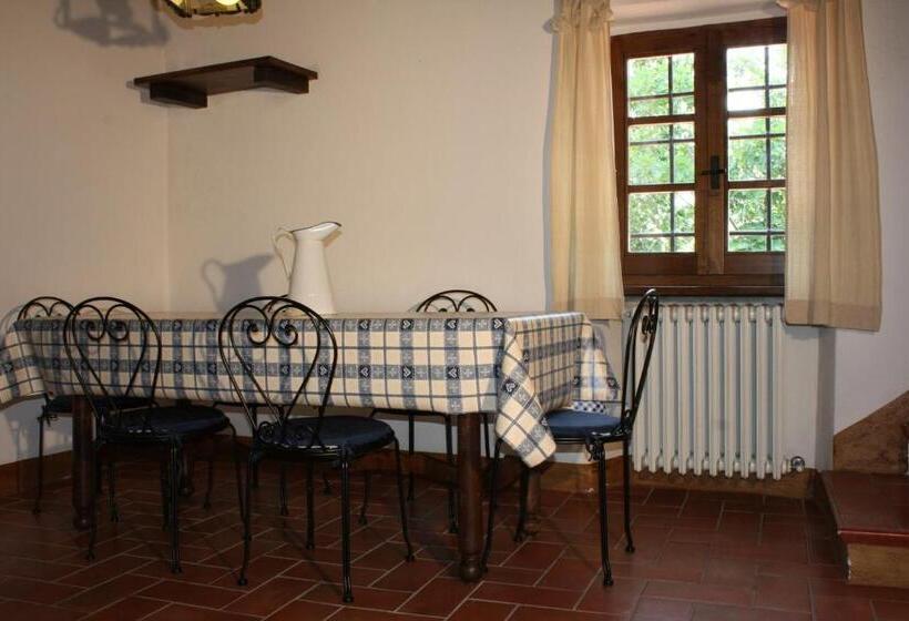 Апартаменты Deluxe 1 Спальня, Villa La Nussa