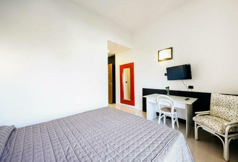 غرفة قياسية, Colucci