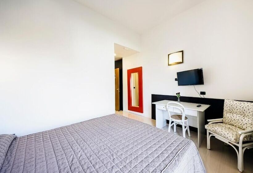 غرفة قياسية, Colucci