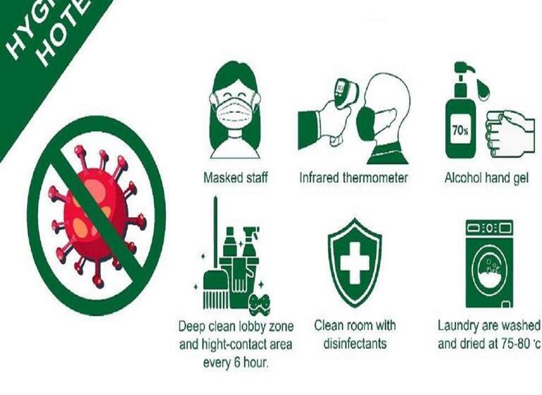 スタンダードトリプルルーム, Otantik