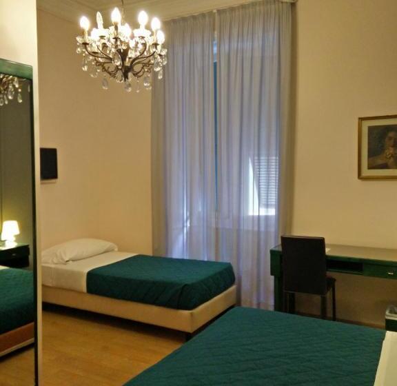 Háromágyas Standard Szoba, Suisse