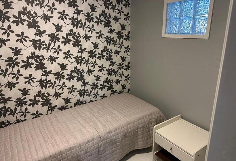 スタンダード４人部屋, Majoitus Wanhapankki, Huoneisto B2