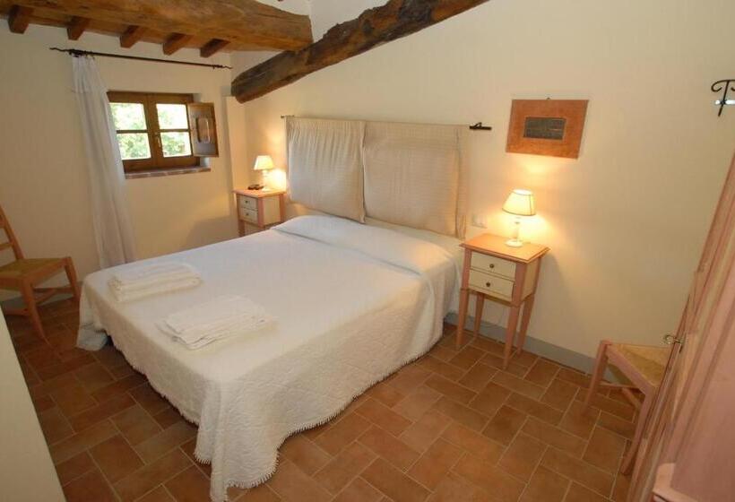 غرفة قياسية, Molenda B&b