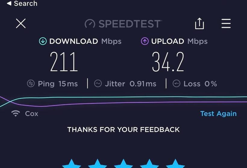 סוויטה עם מרפסת, The Winona House   Boutique Hotel Near Downtown