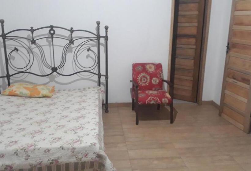 غرفة قياسية, Casa 262