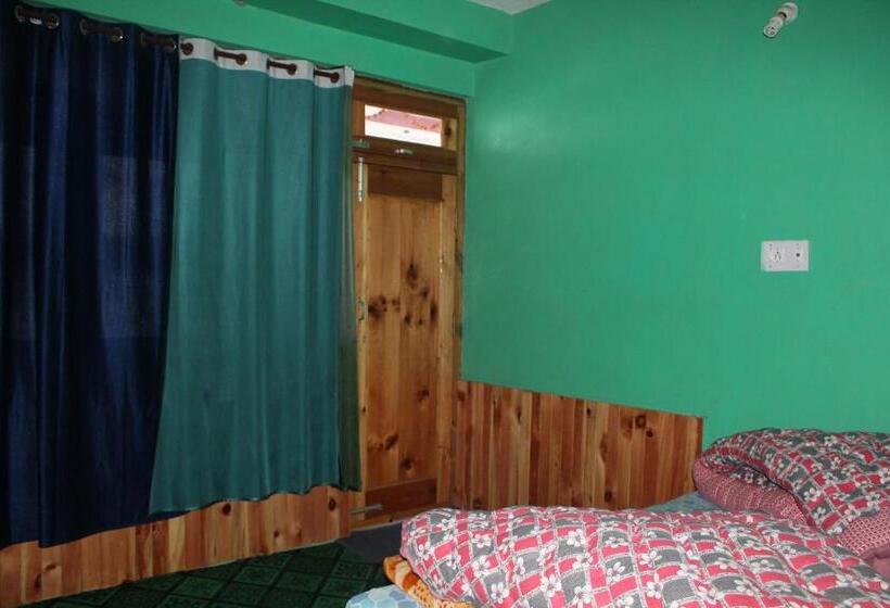 غرفة قياسية, Third Eye Tosh