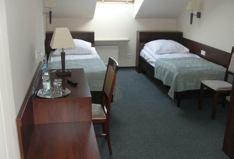 غرفة قياسية, Panorama