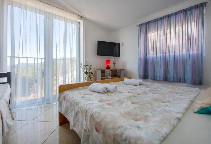 آپارتمان 1 خوابه با چشم‌انداز دریا, Apartments Vrabac