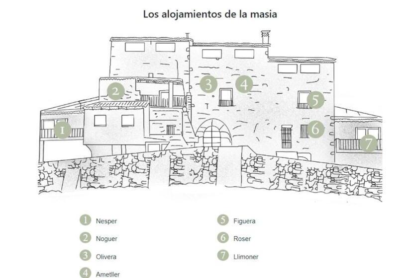Апартаменты 1 Спальня Вид на Сад, Masia Aubareda