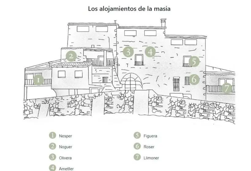 庭の見える１ベッドルームアパートメント, Masia Aubareda