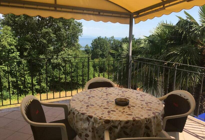 اتاق استاندارد, Guesthouse Villa Manda