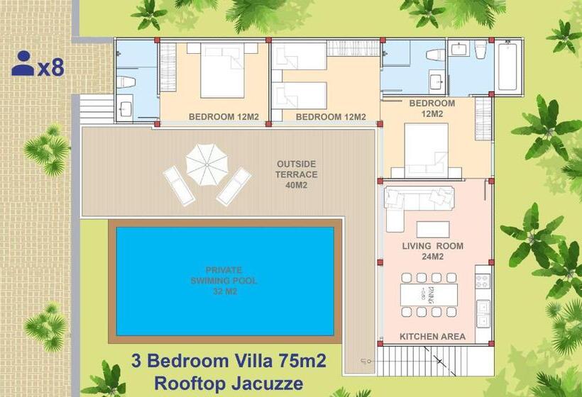 수영장이 있는 3베드룸 빌라, Lux Family Villas Krabi Ao Nang