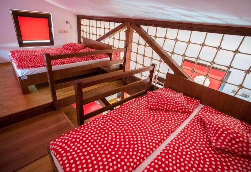 בקתה סטנדרטית, Horizont Panzio