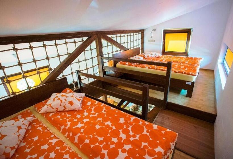 Bungalow Standard, Horizont Panzio