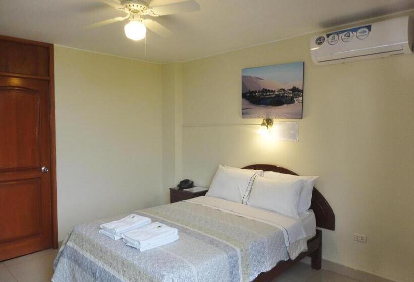 اتاق سوپریور, Torontel