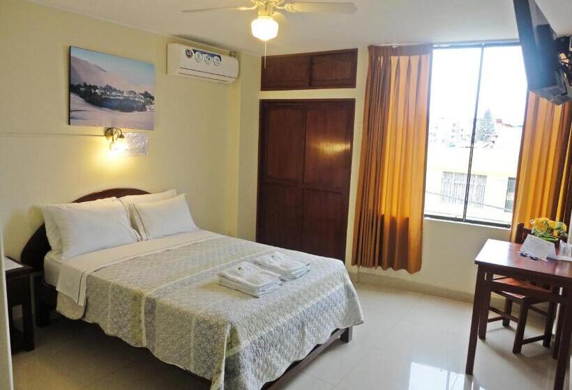 اتاق سوپریور, Torontel