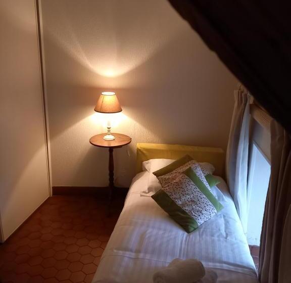 غرفة قياسية ثلاثية, De La Halle