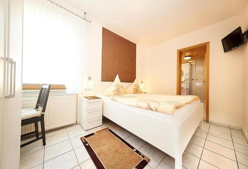 スタンダードルーム, Alt Cues