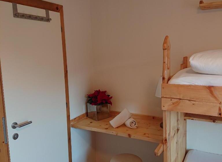 발코니가 있는 4인용 스탠다드 룸, Alpenhostel Das Besenhaus