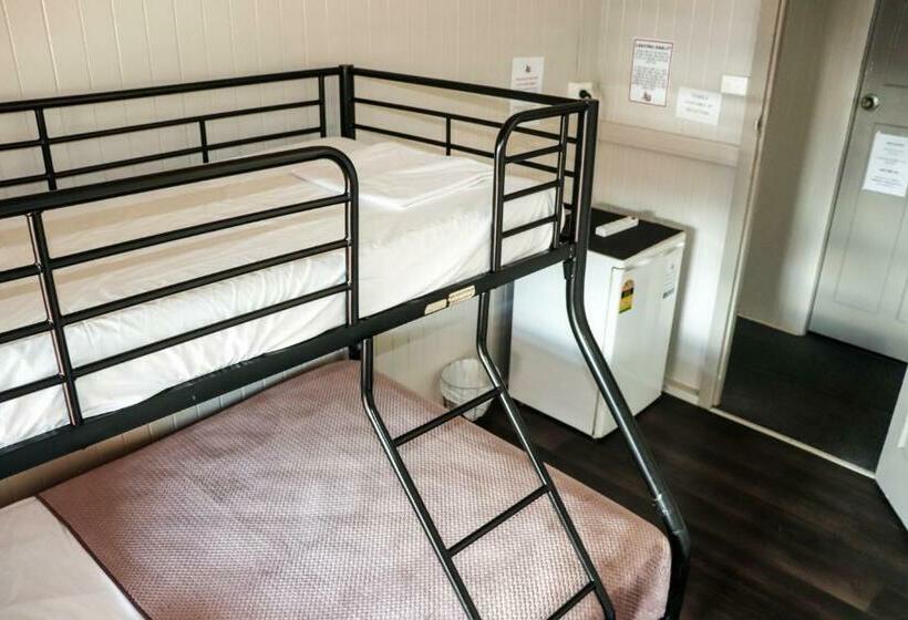 Economy-huone, The Jack Backpackers