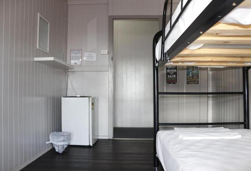 Economy-huone, The Jack Backpackers