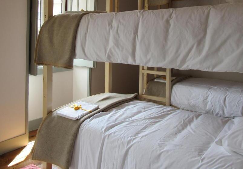 تختخواب در اتاق مشترک, Most Art Boutique Hostel