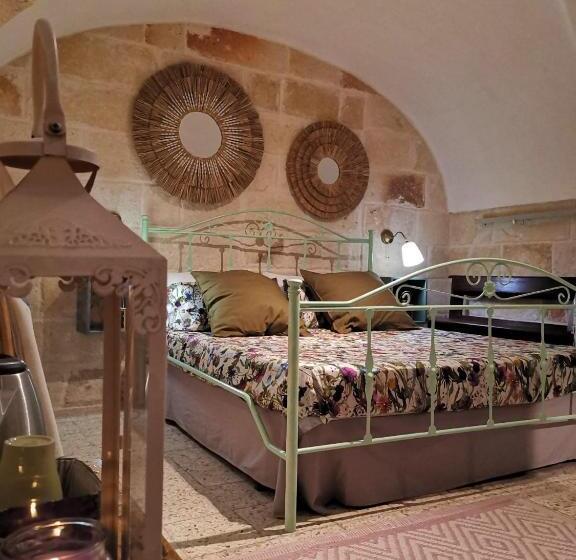 デラックスルーム, Indelli Holiday Rooms   Il Sottano