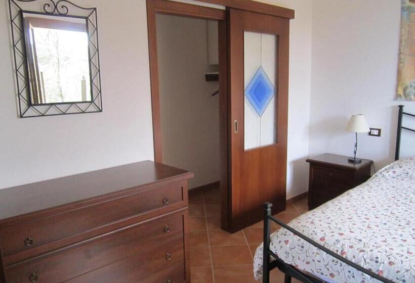 شقة غرفتين, Madonna del Poggio