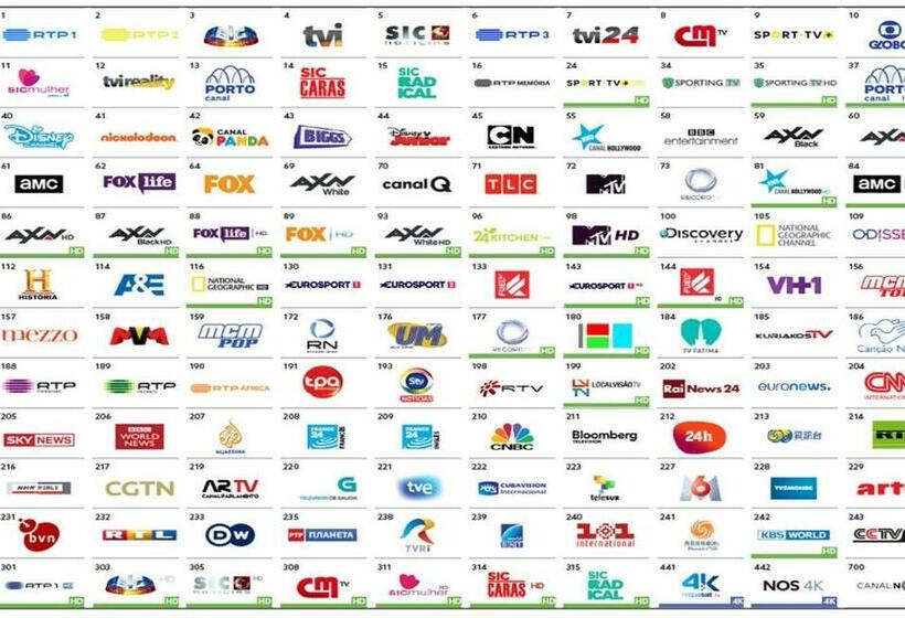 חדר סטנדרט לשלושה עם מרפסת, Europa