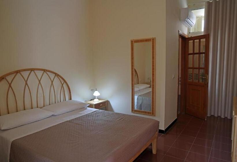 غرفة قياسية, Della Piazza