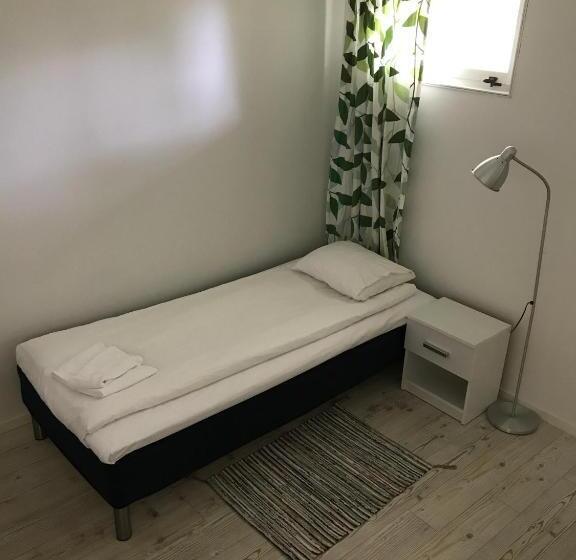 带共用浴室的标准房间, Fjord Hostel Rooms