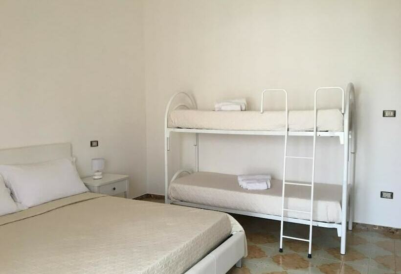 Fyrbädds Standardrum, Glem B&b