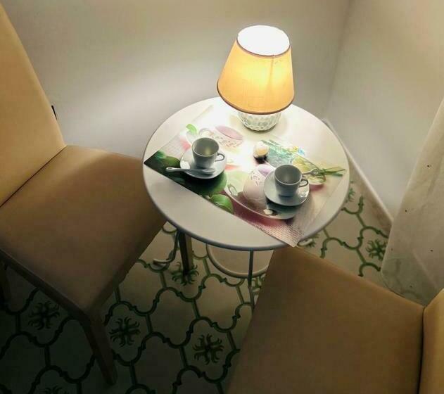 Fyrbädds Standardrum, Glem B&b