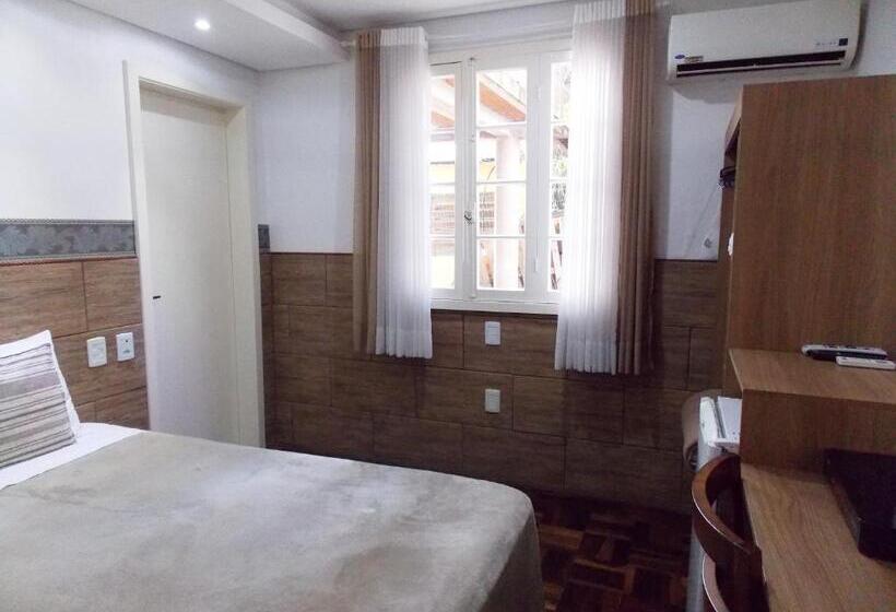 חדר דלוקס, Visão