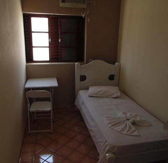 شقة غرفة واحدة, Avenida