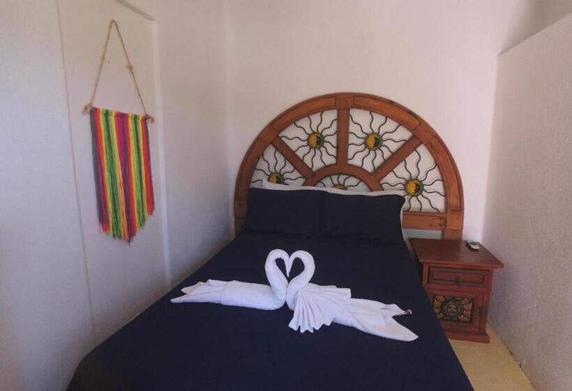 标准平房, Villas Chulavista