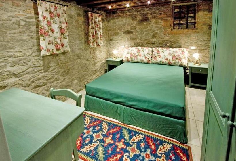 شقة غرفتين, Aiceltis