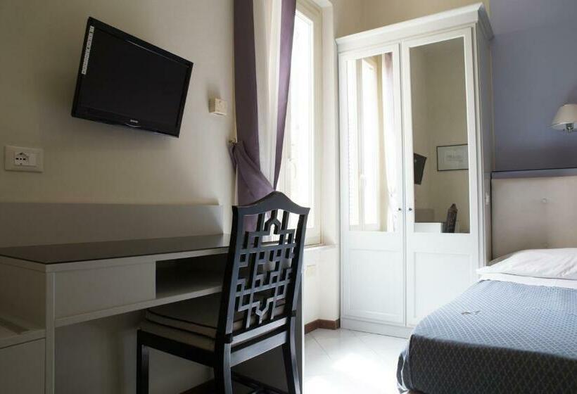 Standard Szoba, Brasile