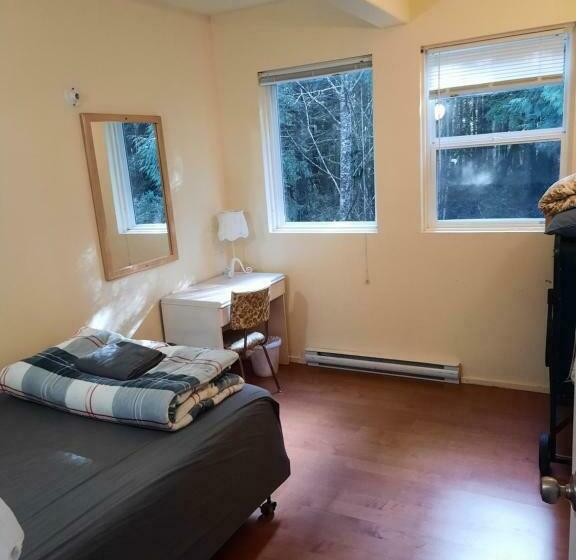 غرفة قياسية, C&n Backpackers Ucluelet