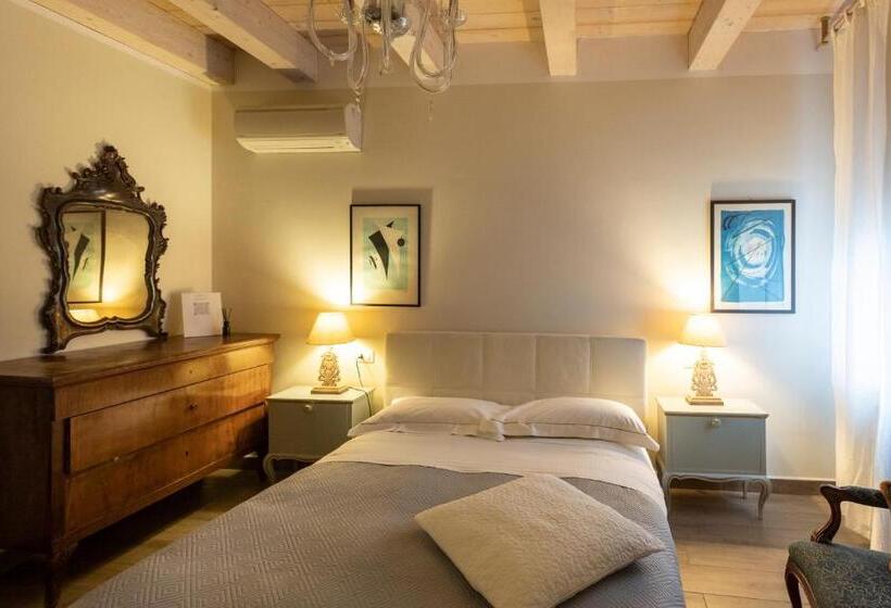 اتاق استاندارد با چشمانداز شهر, Al Battistero Luxury Suite