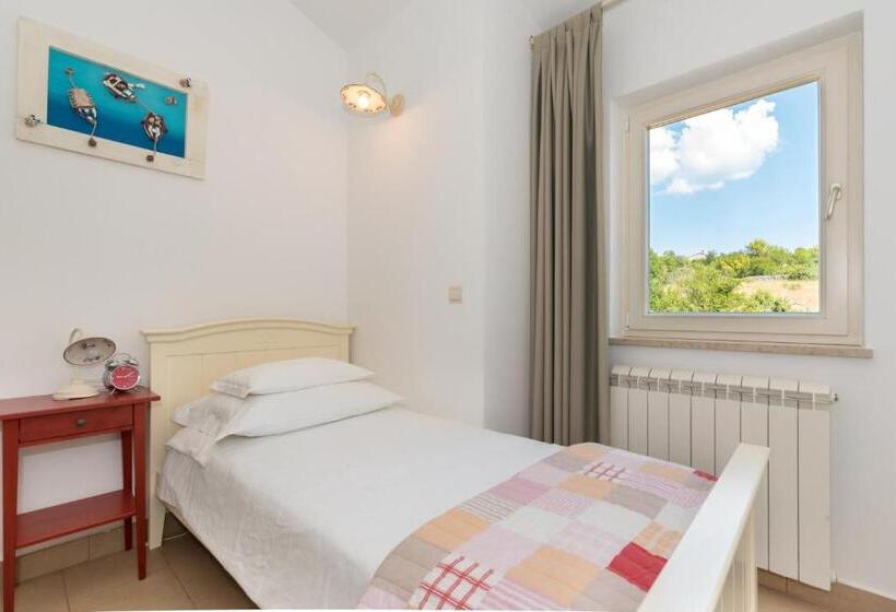 Comfort suite with sea view, Villa Stefanija Small Boutique Hotel&restaurant