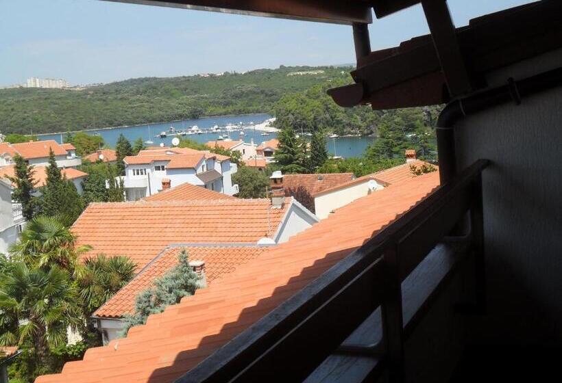 Triple Room Sea View, Bed & Breakfast Banjole