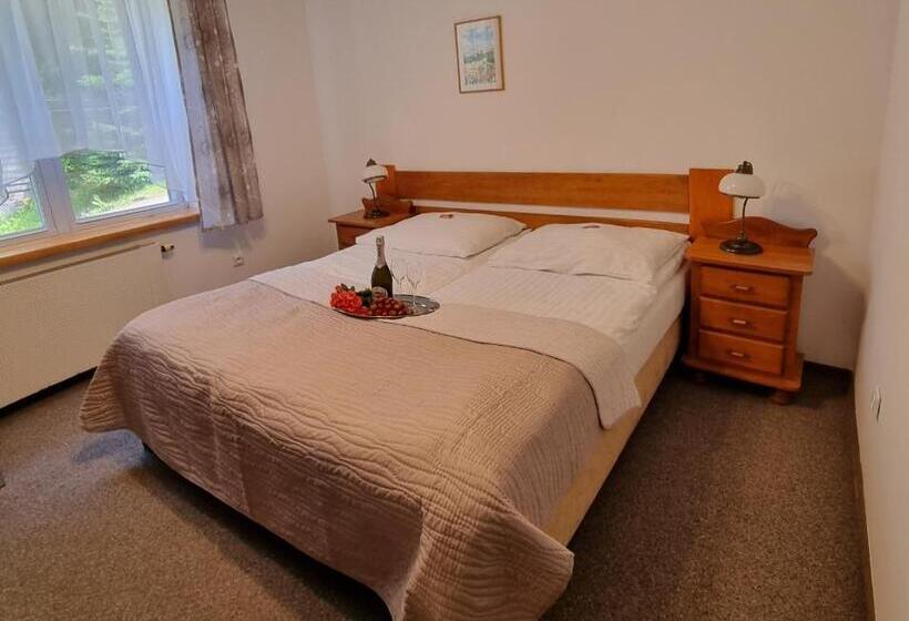 经济房, Karkonosze